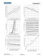 DMPH6050SK3Q-13 datasheet.datasheet_page 4