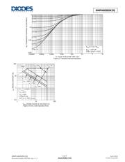 DMPH6050SK3Q-13 datasheet.datasheet_page 5