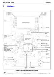 CMPSH-3STR datasheet.datasheet_page 5