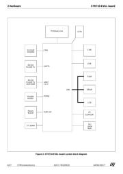 CMPSH-3STR datasheet.datasheet_page 6