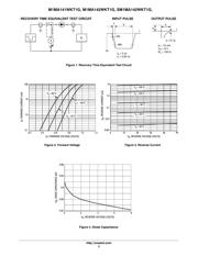 M1MA141WKT1 datasheet.datasheet_page 3