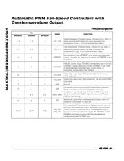 MAX6643LBFAEE datasheet.datasheet_page 4