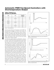 MAX6643LBFAEE datasheet.datasheet_page 6