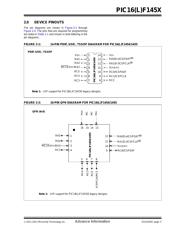 PIC16F1455-I/ML datasheet.datasheet_page 3