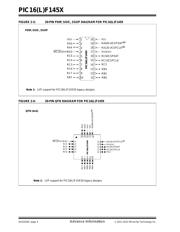 PIC16F1455-I/ML datasheet.datasheet_page 4