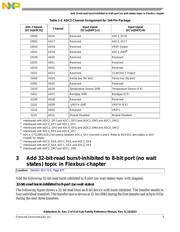 MK10FN1M0VLQ12 datasheet.datasheet_page 5