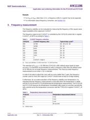 PCA2129T/Q900/2,51 datasheet.datasheet_page 5