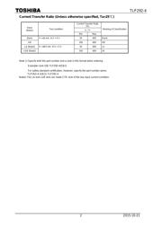TLP281-4(GB-TP,F) 数据规格书 2