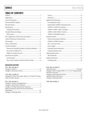 AD9832BRU-REEL datasheet.datasheet_page 2