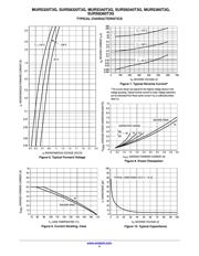 SURS8340T3G datasheet.datasheet_page 4