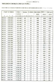 9230-16-VP 数据规格书 3