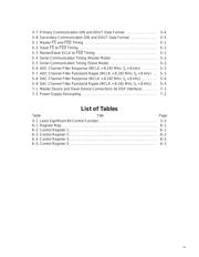 TLC320AD50CDWR datasheet.datasheet_page 6
