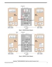 DSPB56720AG datasheet.datasheet_page 3