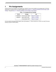 DSPB56720AG datasheet.datasheet_page 4