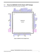 DSPB56720AG datasheet.datasheet_page 5