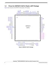 DSPB56720AG datasheet.datasheet_page 6