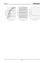 DB2J31400L datasheet.datasheet_page 2