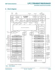 LPC1769FBD100,551 datasheet.datasheet_page 6