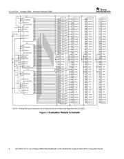 UCC5672 datasheet.datasheet_page 6