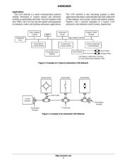 NCV7356 datasheet.datasheet_page 2