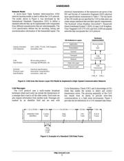 NCV7356 datasheet.datasheet_page 3