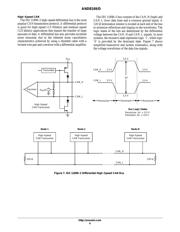 NCV7356 datasheet.datasheet_page 6