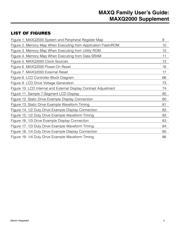 MAXQ2000-RFX+ datasheet.datasheet_page 4