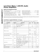 MAX9717CETA+T datasheet.datasheet_page 2