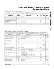 MAX9717CETA+T datasheet.datasheet_page 3