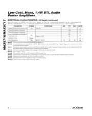 MAX9717CETA+T datasheet.datasheet_page 4