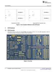 DRV8860PW datasheet.datasheet_page 2