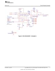 CDCLVD2106EVM 数据规格书 3