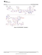 CDCLVD2106EVM 数据规格书 5