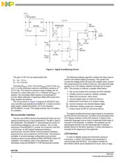 MPX4250DP datasheet.datasheet_page 4