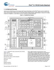 CY8C3666AXI-202 datasheet.datasheet_page 4