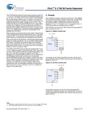 CY8C3666AXI-202 datasheet.datasheet_page 6