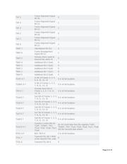 DS26502L+ datasheet.datasheet_page 6
