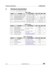 STS8DN6LF6AG datasheet.datasheet_page 4