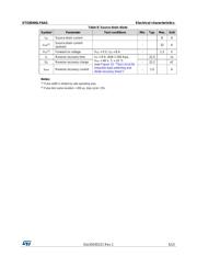 STS8DN6LF6AG datasheet.datasheet_page 5