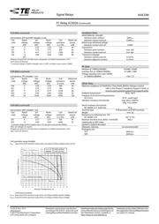 V23026D1022B201*X020 datasheet.datasheet_page 2