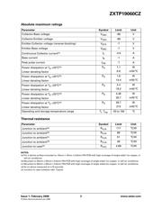 ZXTP19060CZTA datasheet.datasheet_page 2