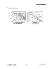 ZXTP19060CZTA datasheet.datasheet_page 3
