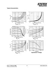 ZXTP19060CZTA datasheet.datasheet_page 6