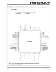PIC18F86J93-I/PT 数据规格书 5