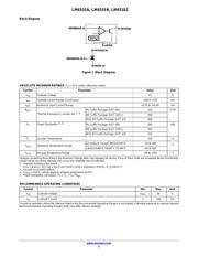 LM431SBCMLX datasheet.datasheet_page 2