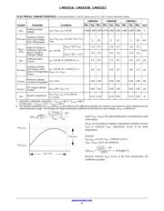 LM431SBCMLX datasheet.datasheet_page 4