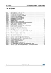 STM706M6E datasheet.datasheet_page 4