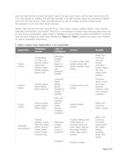 MAX5535ETC+T datasheet.datasheet_page 3