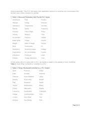 MAX5535ETC+T datasheet.datasheet_page 6