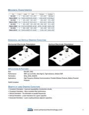 250R05L100JV4R datasheet.datasheet_page 5